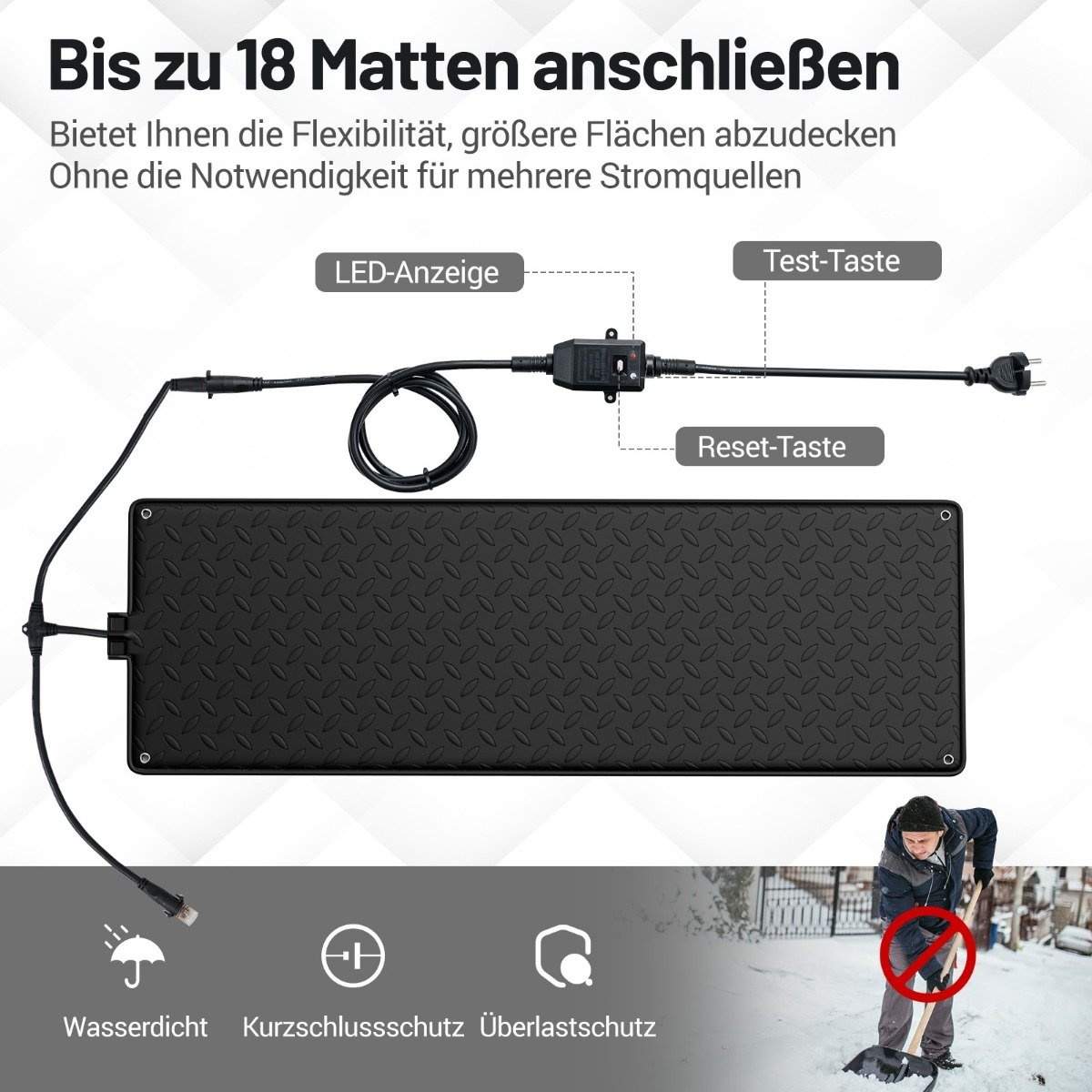 Oppvarmet snøsmeltematte – 25,5x76 cm, kobler til 18 matter